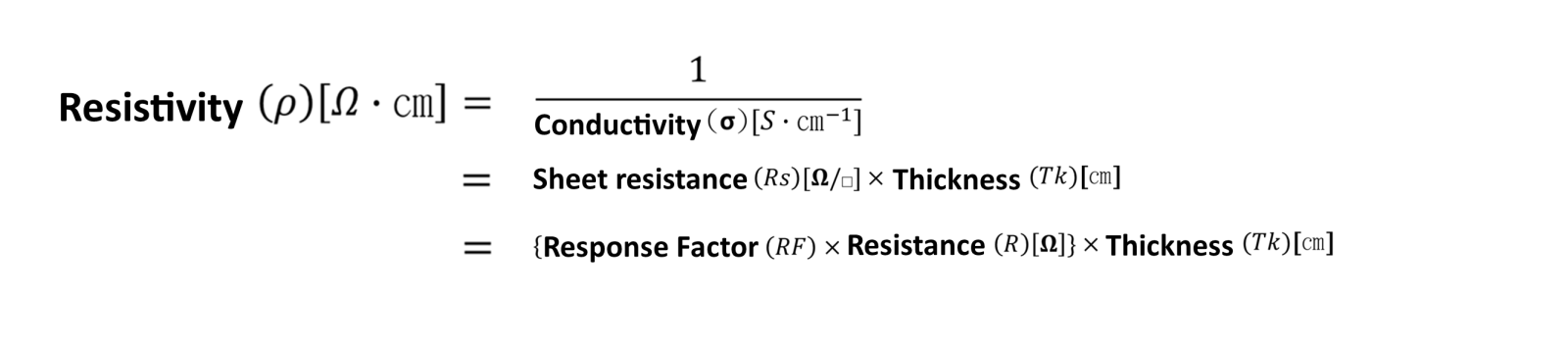 ITO-Resistance